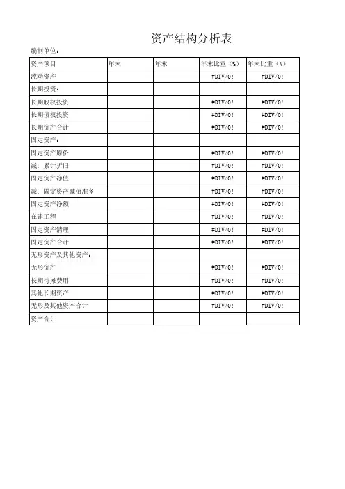 资产结构分析表