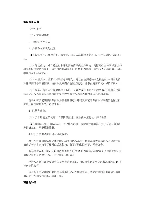 司法考试必备：商标权法重点知识整理