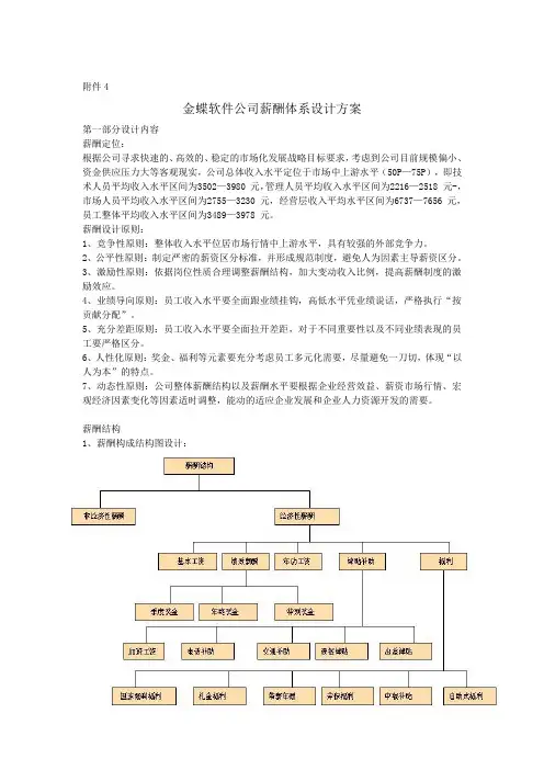金蝶软件的薪酬体系1