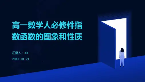 高一数学人必修件指数函数的图象和性质