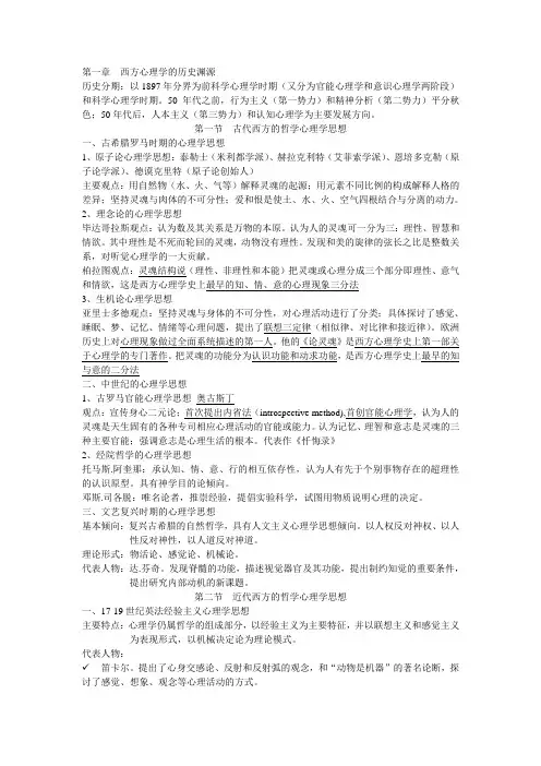 心理学史提纲