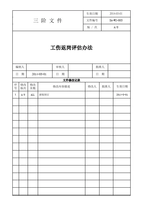 SA-WI-003 工伤返岗评估办法