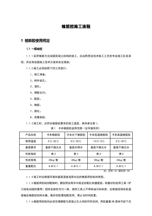 植筋胶施工流程、施工说明
