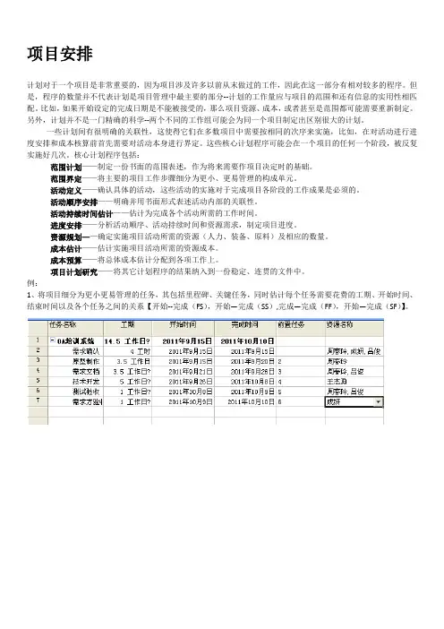 Project软件实例