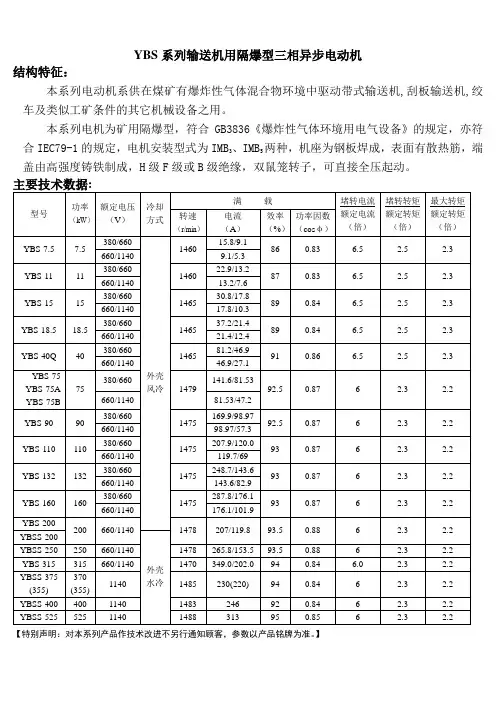 YBS系列