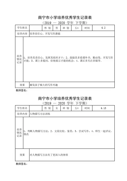 五4班培养优秀学生记录表