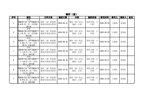 检验批台账