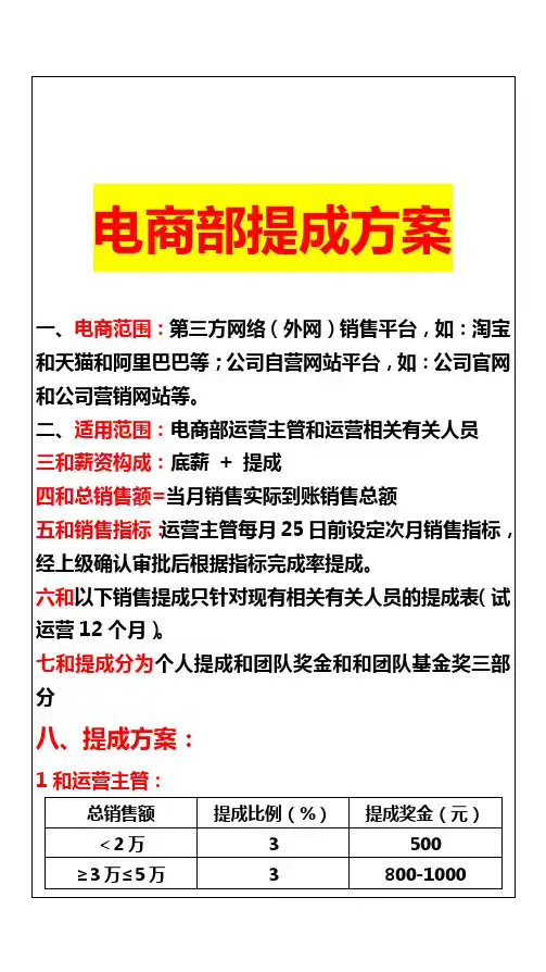 电商部提成方案