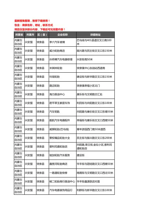 新版内蒙古自治区兴安盟突泉县汽车配件企业公司商家户名录单联系方式地址大全44家
