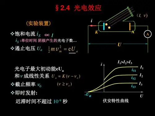 chaII量子物理实验基础PPT课件