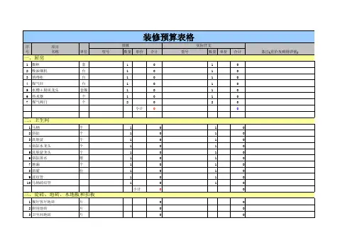 装修预算表格模板