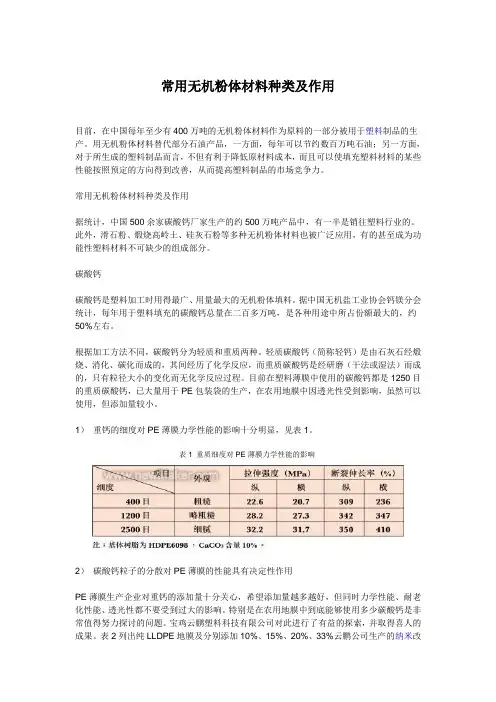 常用无机粉体材料种类及作用