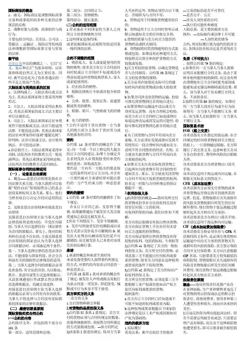 国际商法重点内容