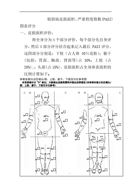 银屑病PASI图表评分
