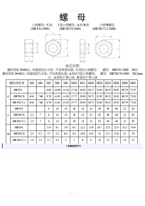 内六角螺栓和螺母尺寸表