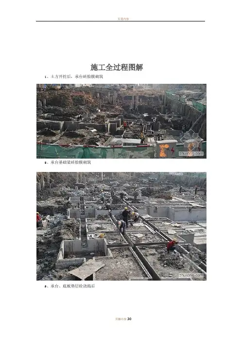 房地产项目施工全过程图解.