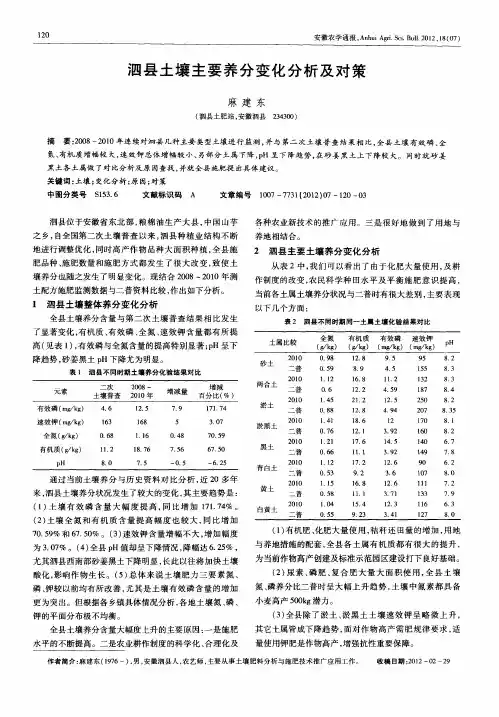 泗县土壤主要养分变化分析及对策