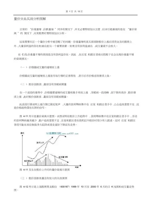 (完整版)量价关系实战分析图解