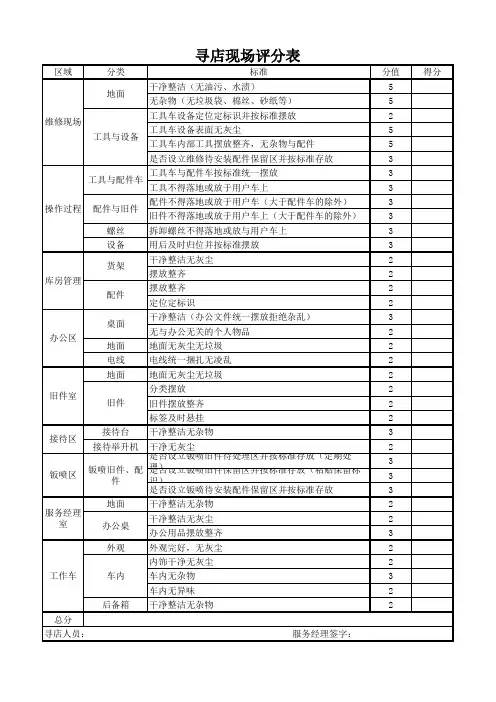 4S店日常检查表