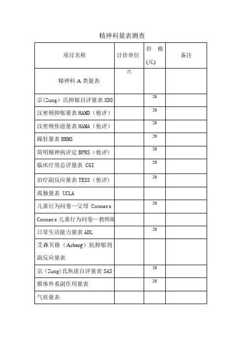 精神科量表测查