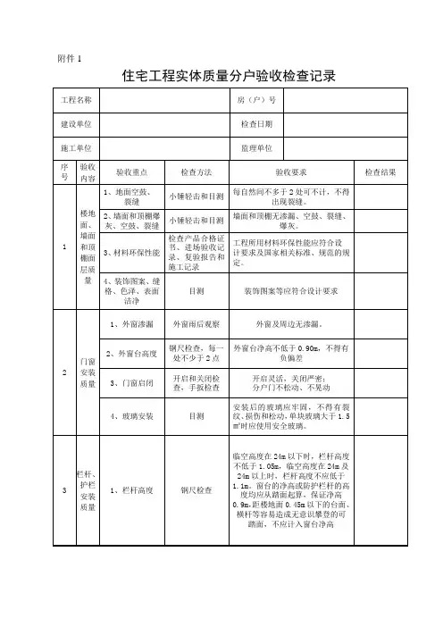 分套验收表