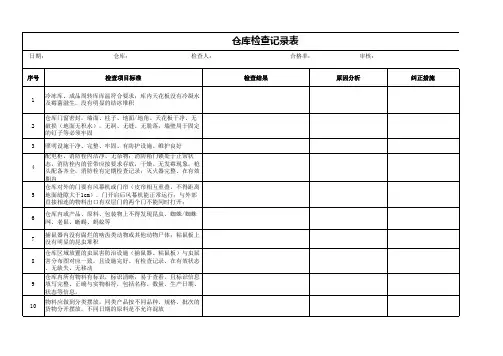 仓库冷库日常检查表