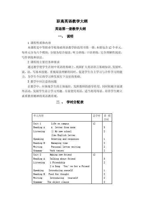 职高英语教学大纲