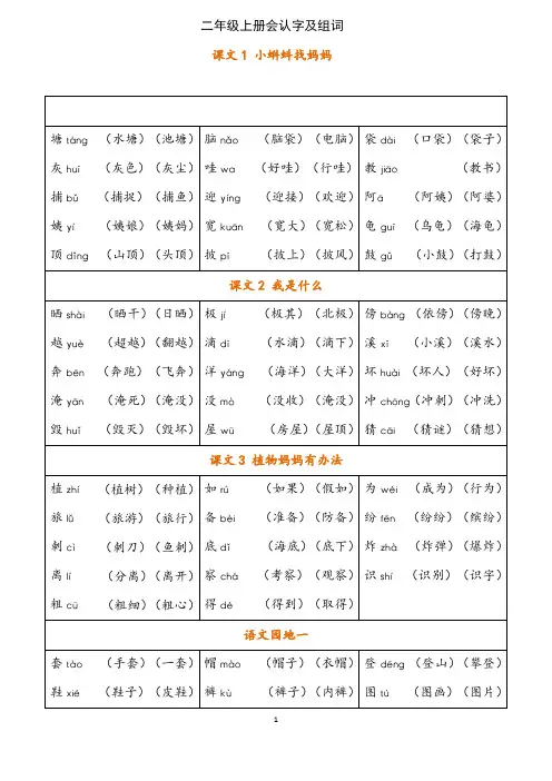 新人教部编版语文二年级语文上册 识字表