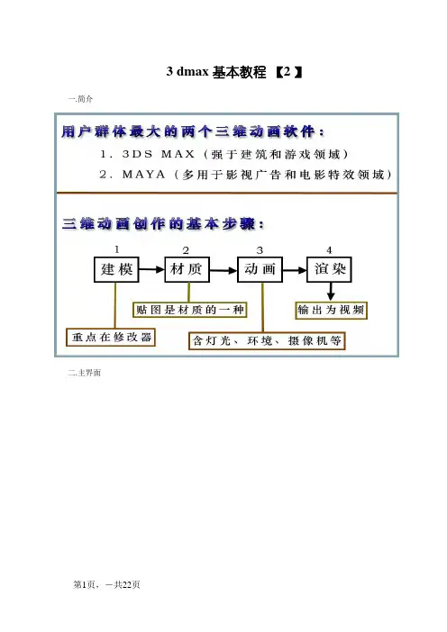 3D MAX 基础教程