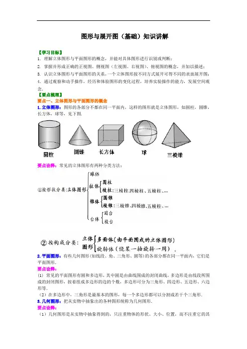 图形与展开图(基础)知识讲解