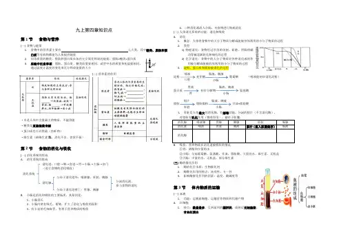 浙教版九年级上册 第四章 代谢与平衡 知识点总结（无答案）