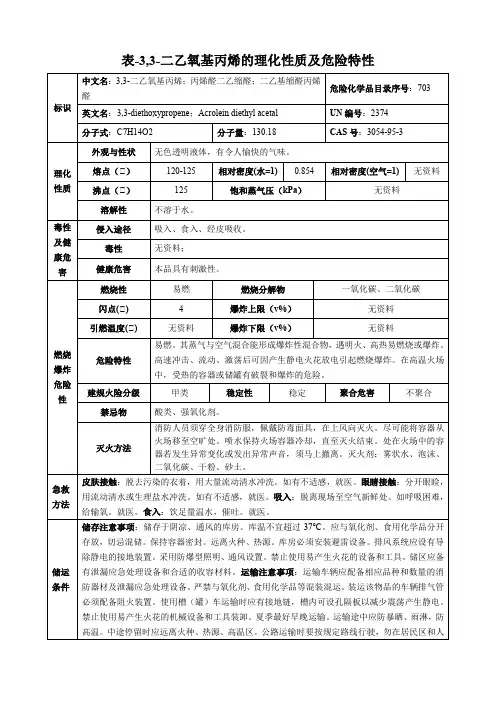 3,3-二乙氧基丙烯-理化性质及危险特性表