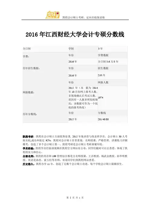 2016年江西财经大学会计专硕分数线