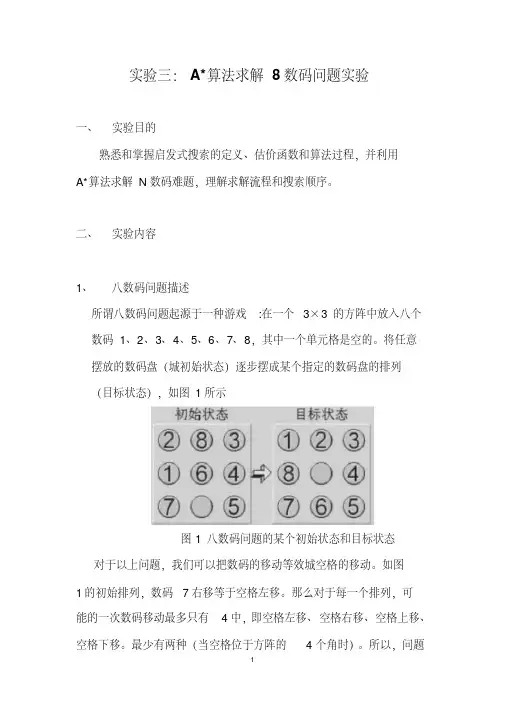 实验三：A星算法求解8数码问题实验讲解