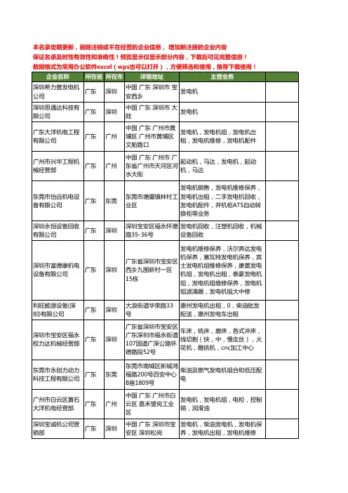 新版广东省发电机工商企业公司商家名录名单联系方式大全1427家