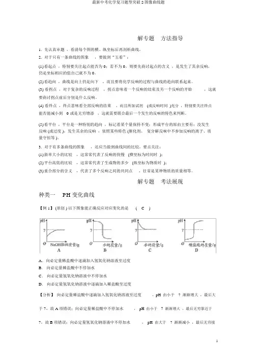 最新中考化学复习题型突破2图像曲线题