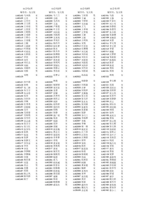 2011级分班级学生名单共580人-Sheet1
