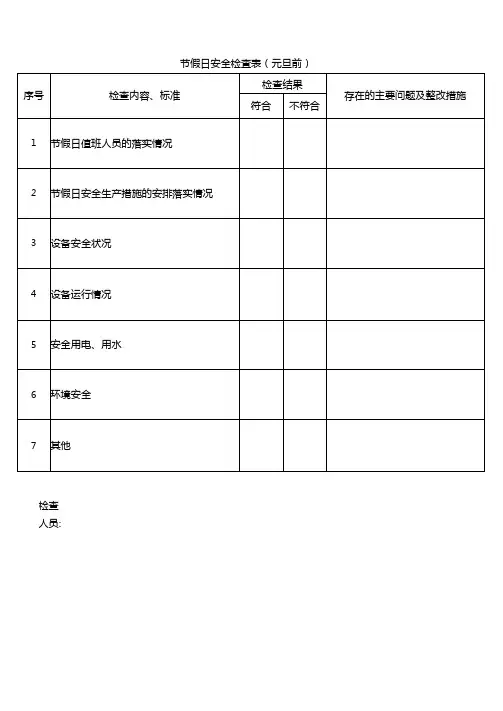 节假日前安全检查表
