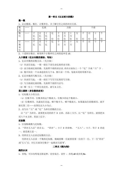 北师大四年级数学上册各单元知识点