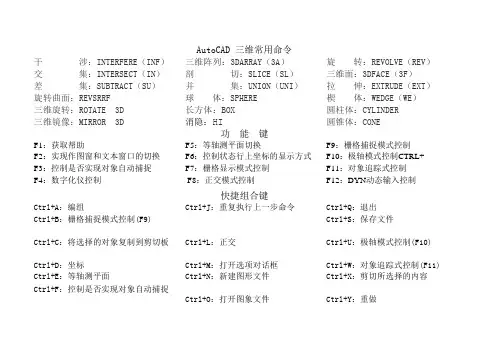 三维cad快捷键