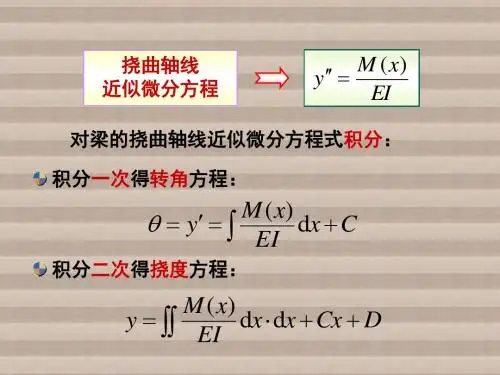 工程力学第2节 确定梁位移的积分法