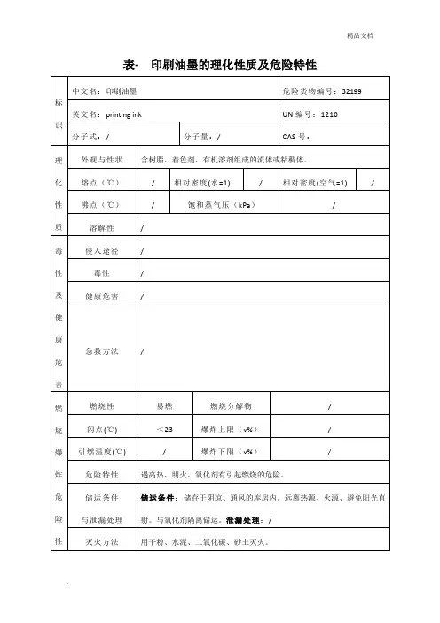 印刷油墨的理化性质及危险特性