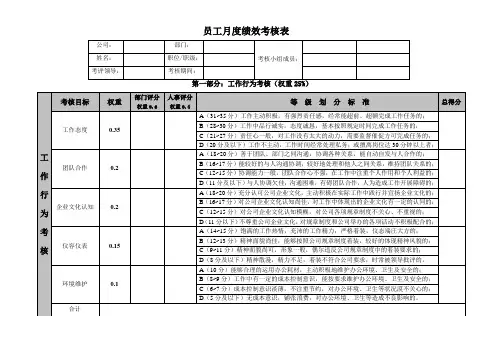 员工月绩效考核评分表