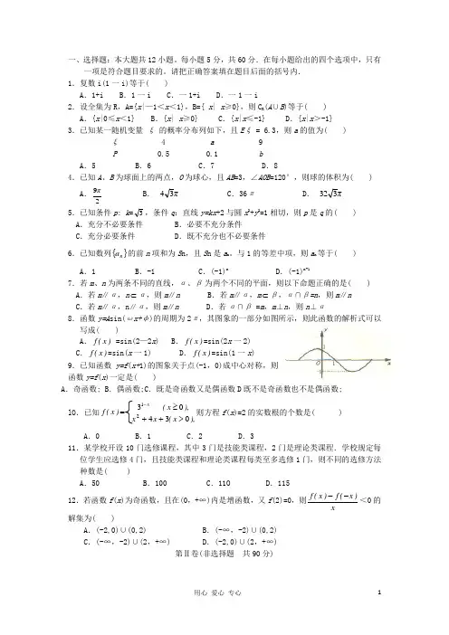 福建省仙游县大济中学高三 考前综合训练题(一)