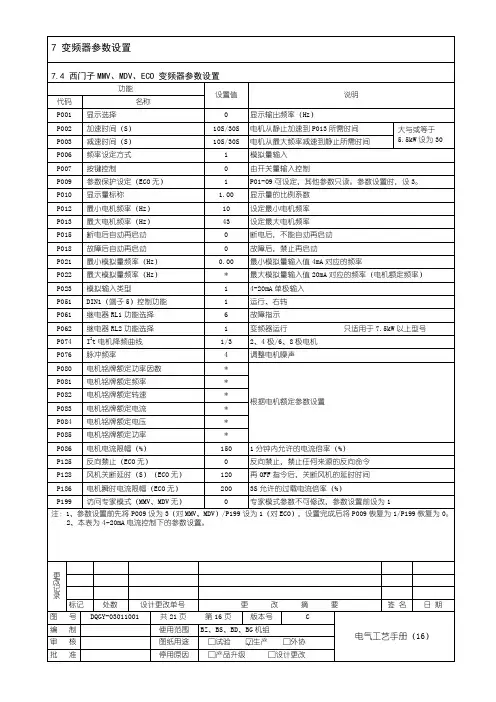 西门子MMV、MDV、ECO参数设置