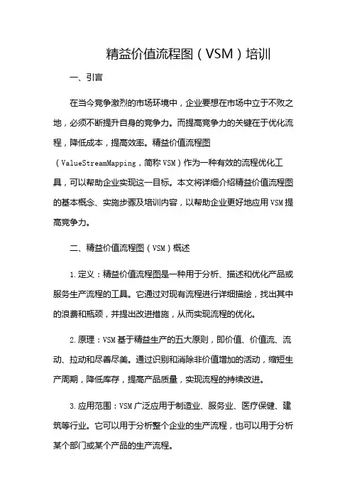 精益价值流程(VSM)培训