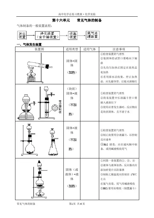 高考化学专题复习——常见气体的制备学案