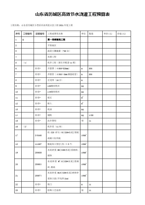 山东历城区高效节水浇灌工程预算表