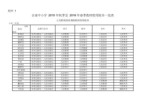 陕西省中小学教材版本