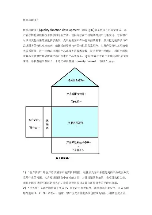 质量功能展开 